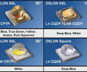 欧司朗推出新一代3030灯珠–LUW-CRAP是cqdp的升级换代产品