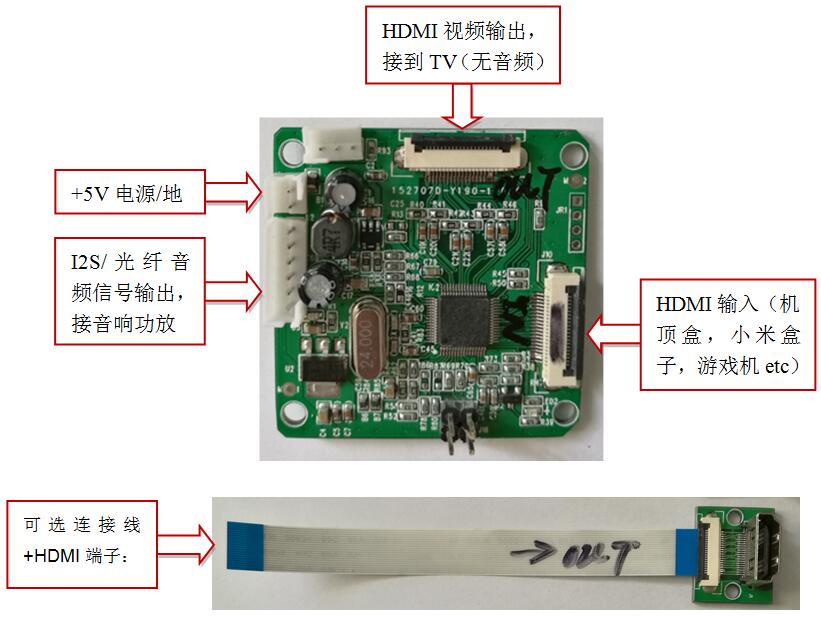 TS-HDMI-A02音频分离模组