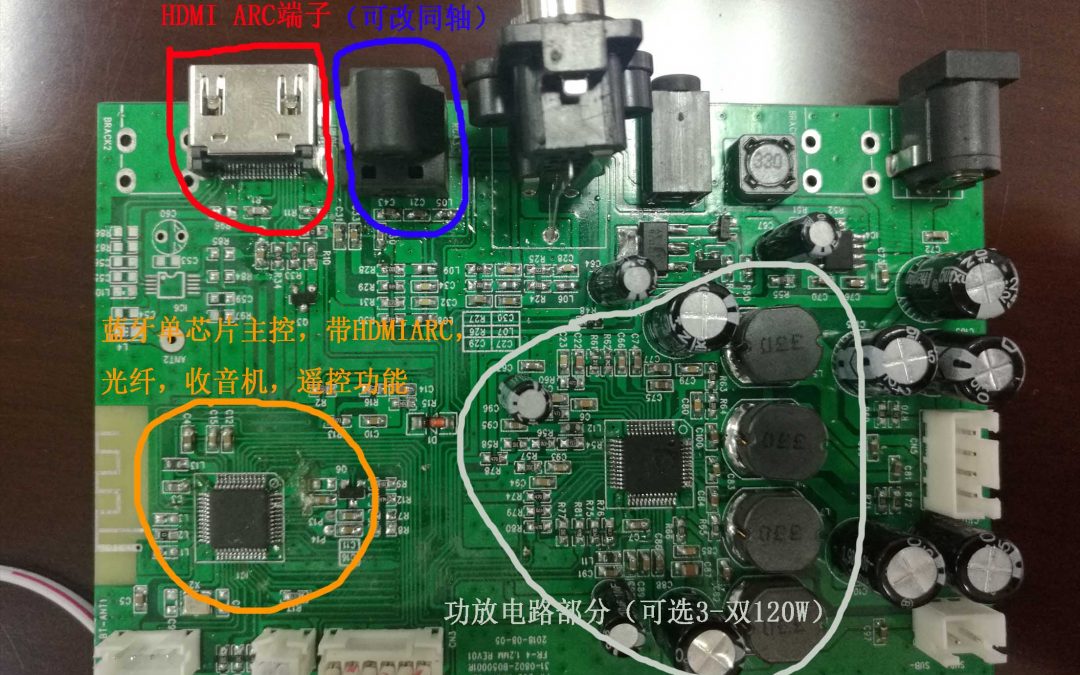 面对soundbar的蓝牙带HDMI ARC/光纤&同轴功能单芯片音响解决方案